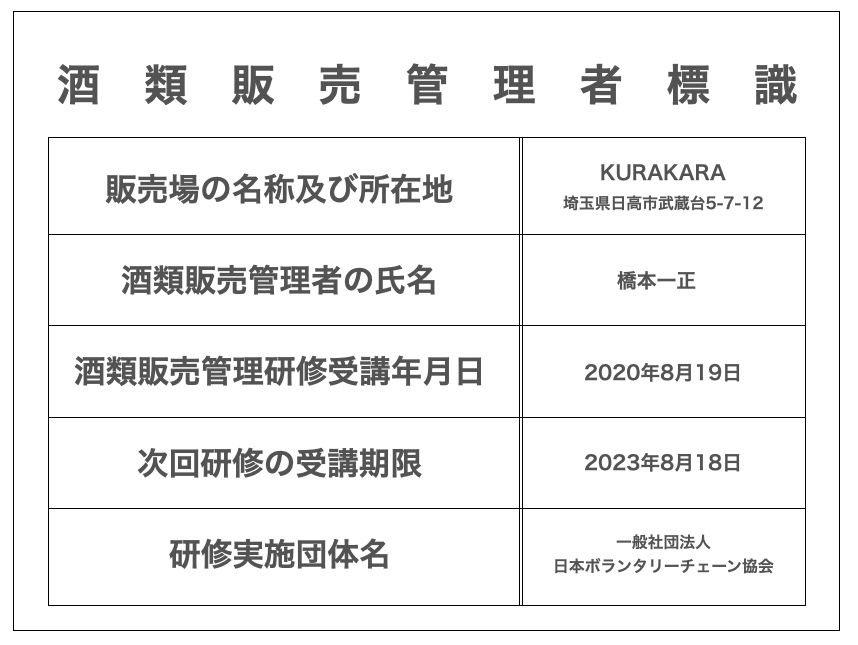酒類販売管理者標識